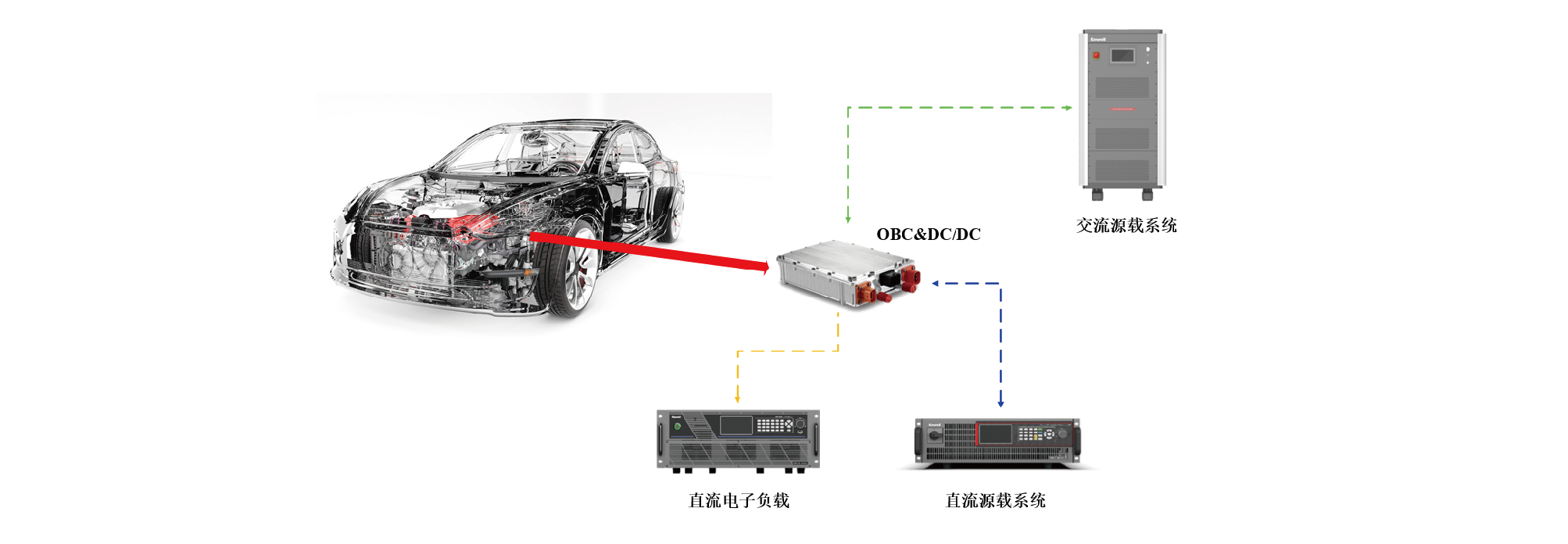 电测单页2022_03.png